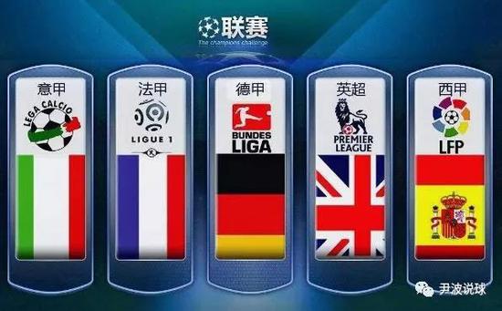 我们的专家